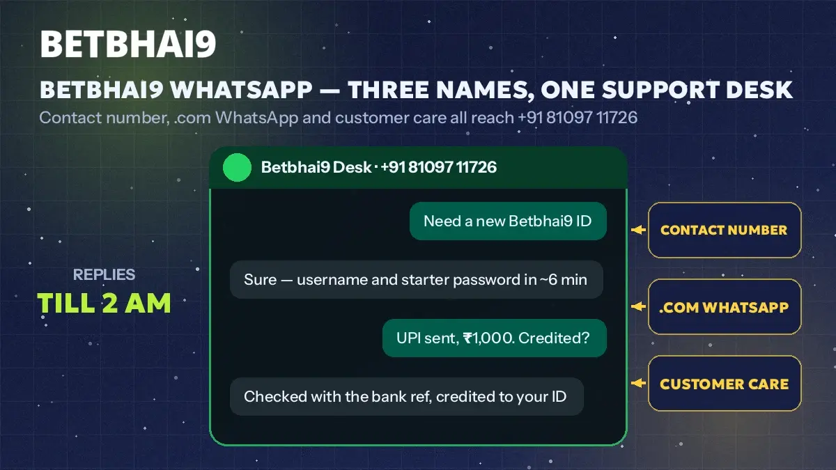 Phone screen showing one Betbhai9 chat thread used for contact number and com address queries